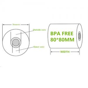 50g 80 * 80mm BPA libre de papel de recibo